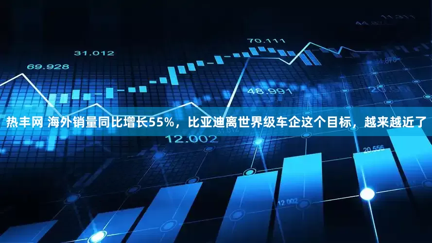 热丰网 海外销量同比增长55%，比亚迪离世界级车企这个目标，越来越近了